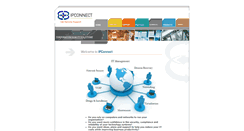 Desktop Screenshot of ipconnect.com.au